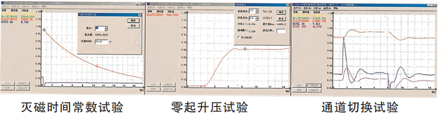 KFD型發(fā)電機(jī)特性綜合測試系統(tǒng)表.png