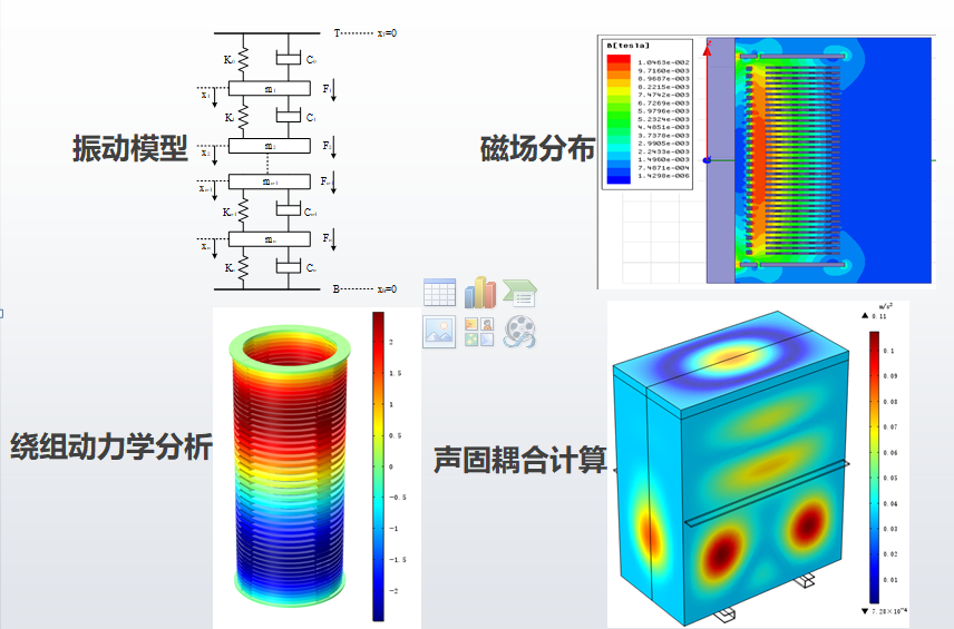 KSD-D1振動法變壓器繞組變形帶電檢測系統(tǒng)配圖5.png